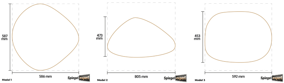 Organische spiegels vormen Spiegelexpert